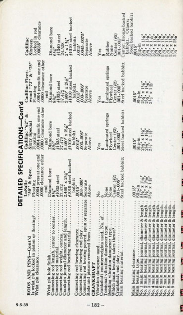 n_1940 Cadillac-LaSalle Data Book-123.jpg